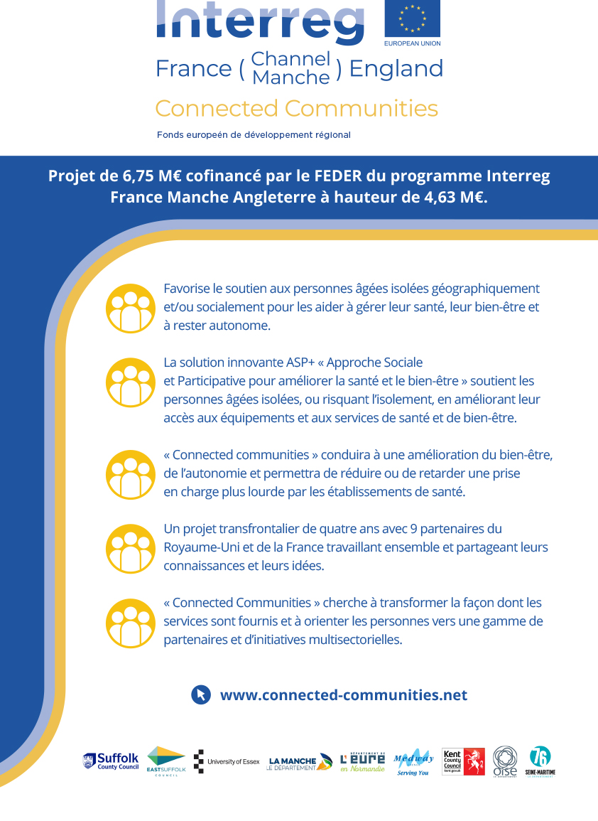 Affiche Connected Communities