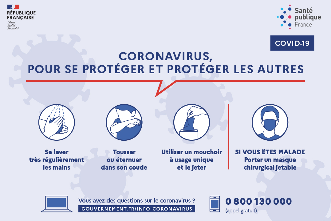 Gestes sanitaires lutte contre le coronavirus